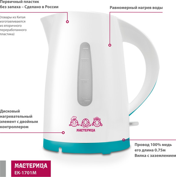 Электрочайник Мастерица ЕК-1701M (белый/бирюзовый)