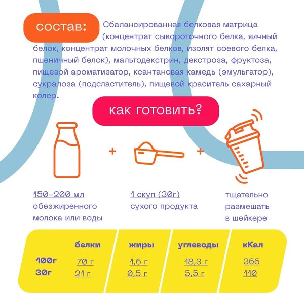 Протеин Pureprotein Мультикомпонентный Лимонный чизкейк