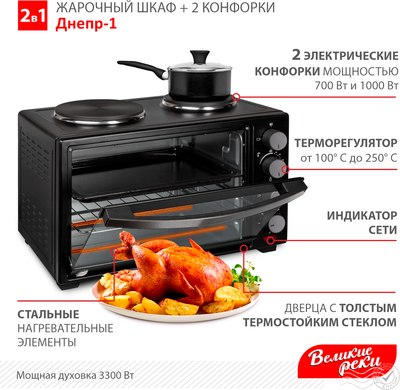 Ростер Великие Реки Днепр-1