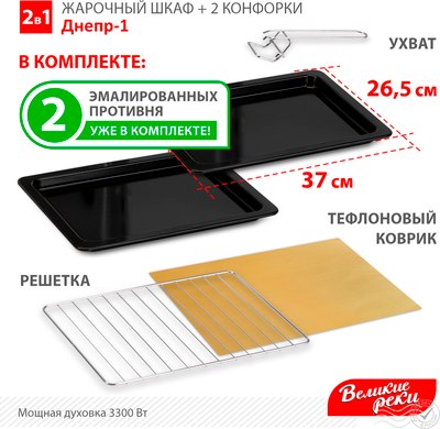 Ростер Великие Реки Днепр-1