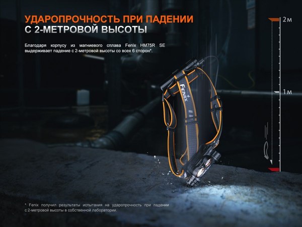 Фонарь Fenix Light HM75RSE