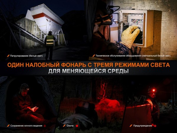 Фонарь Fenix Light HM75RSE