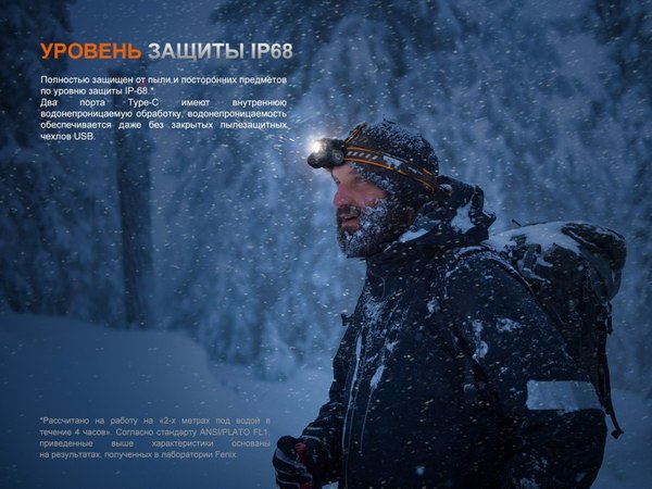 Фонарь Fenix Light HM75RSE