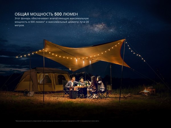 Фонарь Fenix Light CL22RGr