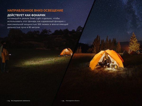 Фонарь Fenix Light CL22RGr