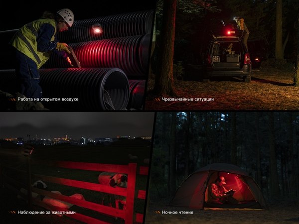 Фонарь Fenix Light CL27Rbl