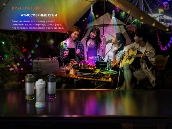 Фонарь Fenix Light CL22RWh