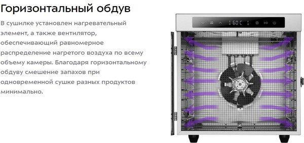 Сушилка для овощей и фруктов Kitfort КТ-1987