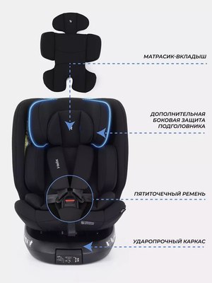 Автокресло Rant Helix Isofix / AY819
