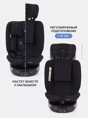 Автокресло Rant Helix Isofix / AY819