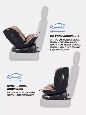 Автокресло Rant Helix Isofix / AY819