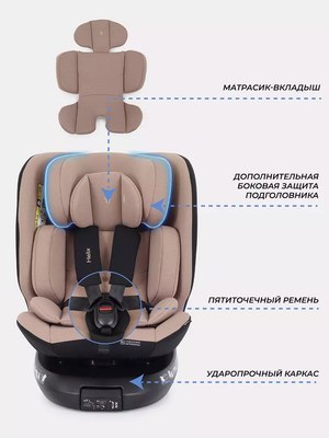 Автокресло Rant Helix Isofix / AY819