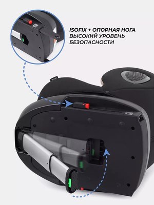 Автокресло Rant Helix Isofix / AY819