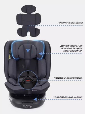 Автокресло Rant Helix Isofix / AY819