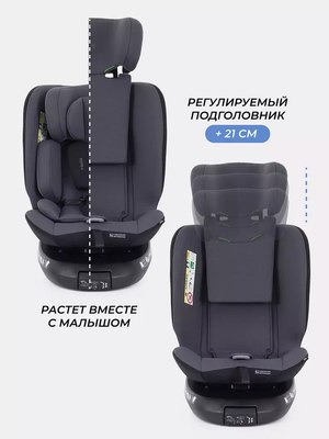 Автокресло Rant Helix Isofix / AY819