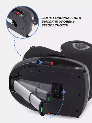 Автокресло Rant Helix Isofix / AY819