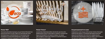 Посудомоечная машина Hiberg F48 1030 W