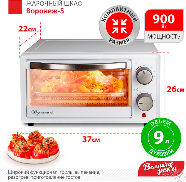 Ростер Великие Реки Воронеж-5