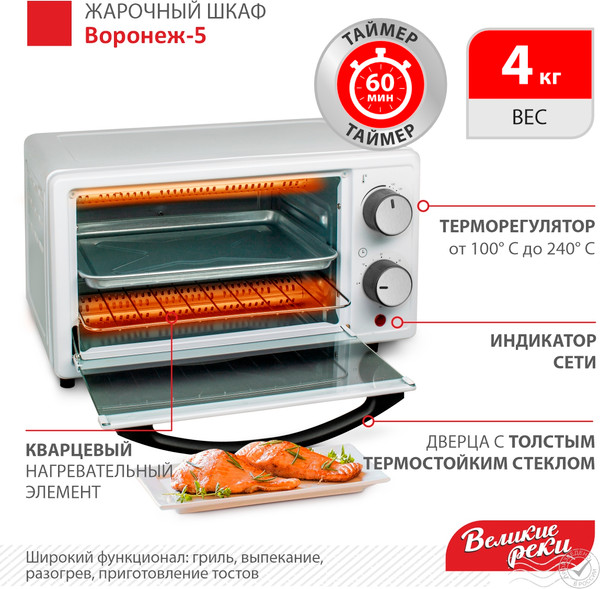 Ростер Великие Реки Воронеж-5