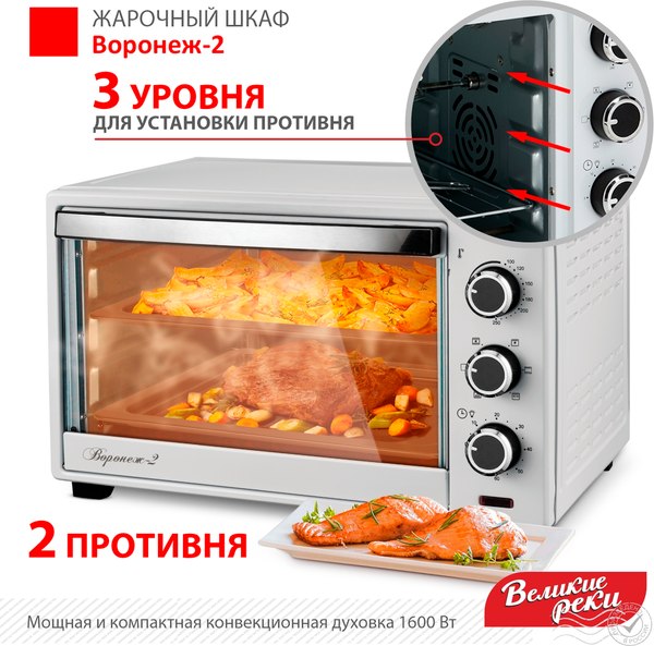 Ростер Великие Реки Воронеж-2