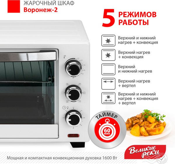 Ростер Великие Реки Воронеж-2