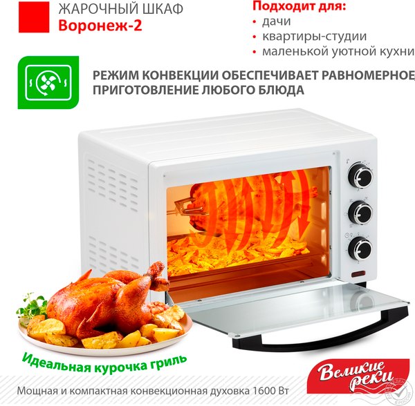 Ростер Великие Реки Воронеж-2