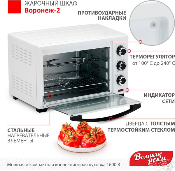 Ростер Великие Реки Воронеж-2