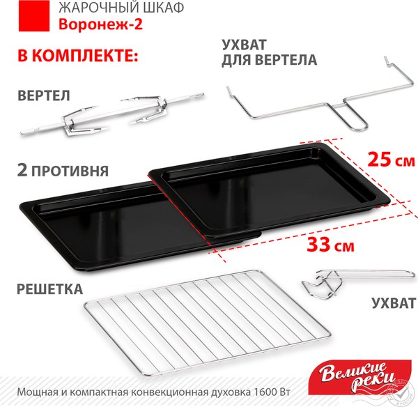 Ростер Великие Реки Воронеж-2