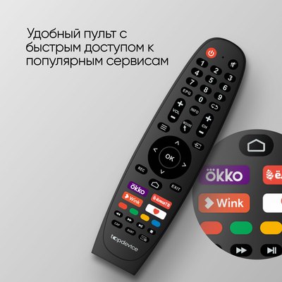 Телевизор Topdevice TDTV40BS04F_BK