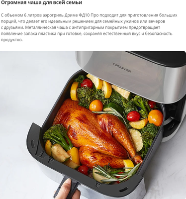 Аэрогриль Trouver Air Fryer FD10 Pro VFF12A (черный)