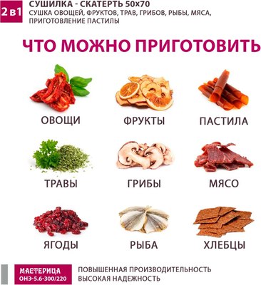 Сушилка для овощей и фруктов Мастерица ОНЭ-5.6-300/220