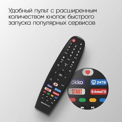 Телевизор Topdevice TDTV65CS05UBK