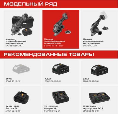 Угловая шлифовальная машина Ставр SAG 18-125BL