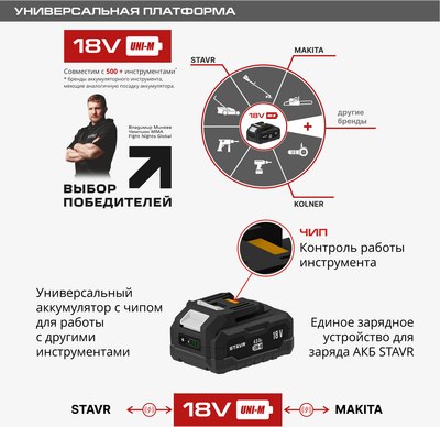 Угловая шлифовальная машина Ставр SAG 18-125BL-1K