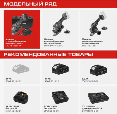 Угловая шлифовальная машина Ставр SAG 18-125BL-1K