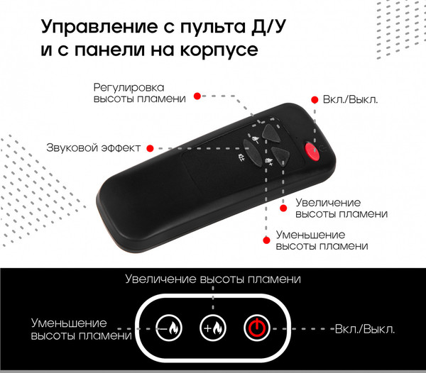 Электрокамин RealFlame 3D Cassette 630 Black Panel