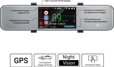 Видеорегистратор-зеркало Navitel MXR2700