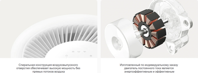 Ультразвуковой увлажнитель воздуха Xiaomi Smart Evaporative Humidifier CJSJSQ02XYUE / BHR8532EU