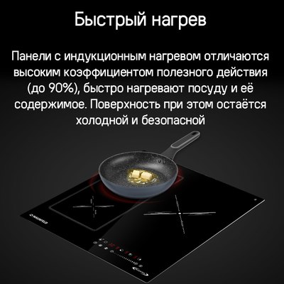 Индукционная варочная панель Maunfeld CVI453SBBKA Inverter