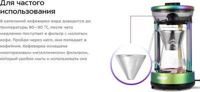 Капельная кофеварка Kitfort Кемекс КТ-7488