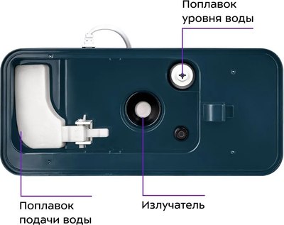 Ультразвуковой увлажнитель воздуха Kitfort КТ-3832