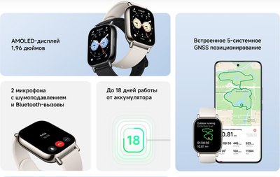 Умные часы Xiaomi Redmi Watch 5 Lite M2352W1 / BHR8789GL