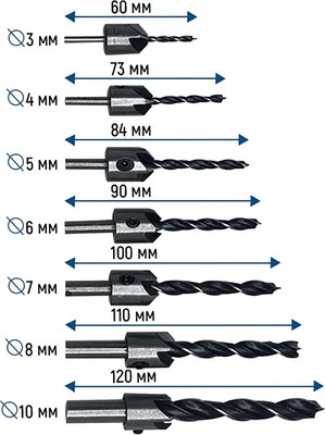 Набор сверл Vertex Tools 0987-3-10