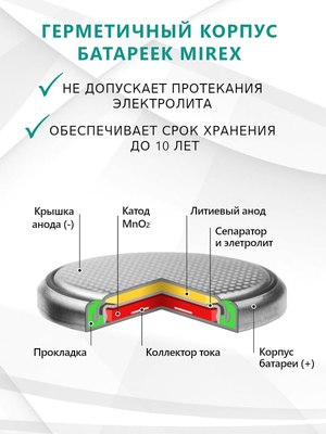 Комплект батареек Mirex CR2032 3V / 23702-CR2032-E4