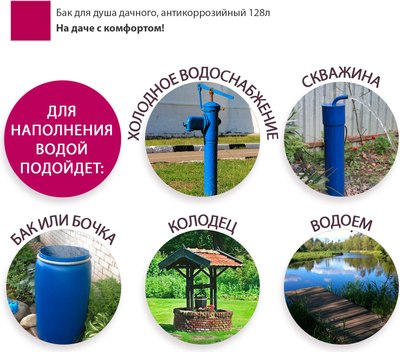 Бак для дачного душа Мастерица ST-128L без ЭВН