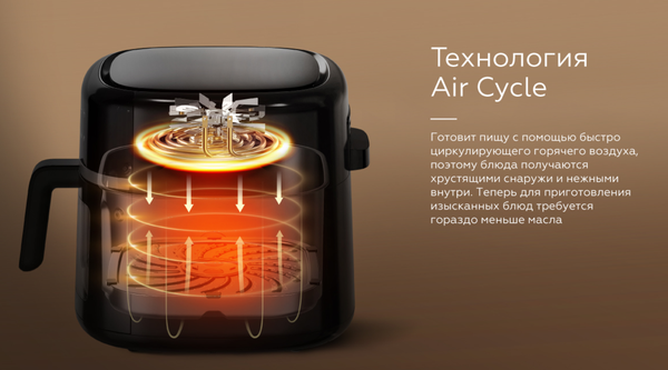 Аэрогриль BQ GR2007 (черный)