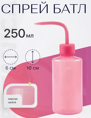 Лейка комнатная BOTANICA Бутылка для полива