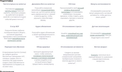 Умные часы Garmin Forerunner 165 Music 43mm / 010-02863-33