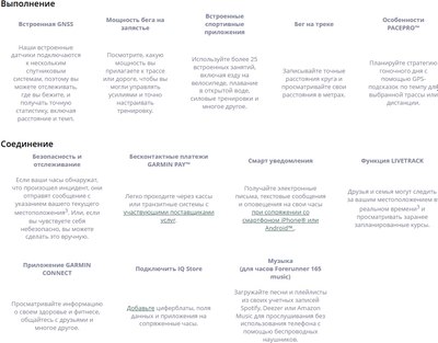 Умные часы Garmin Forerunner 165 Music 43mm / 010-02863-33