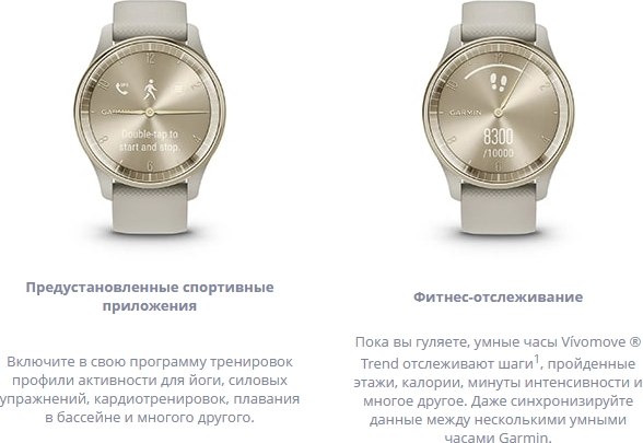 Умные часы Garmin Vivomove Trend 40.4мм / 010-02665-01